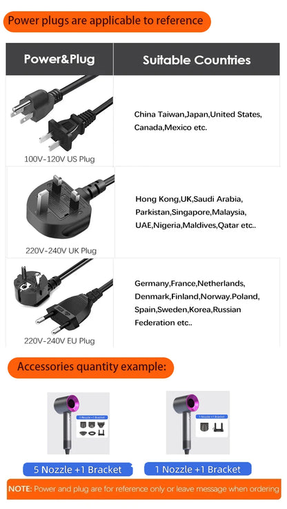 High-Speed Blow Dryer with Ionic Technology – 5 Attachments + Stand