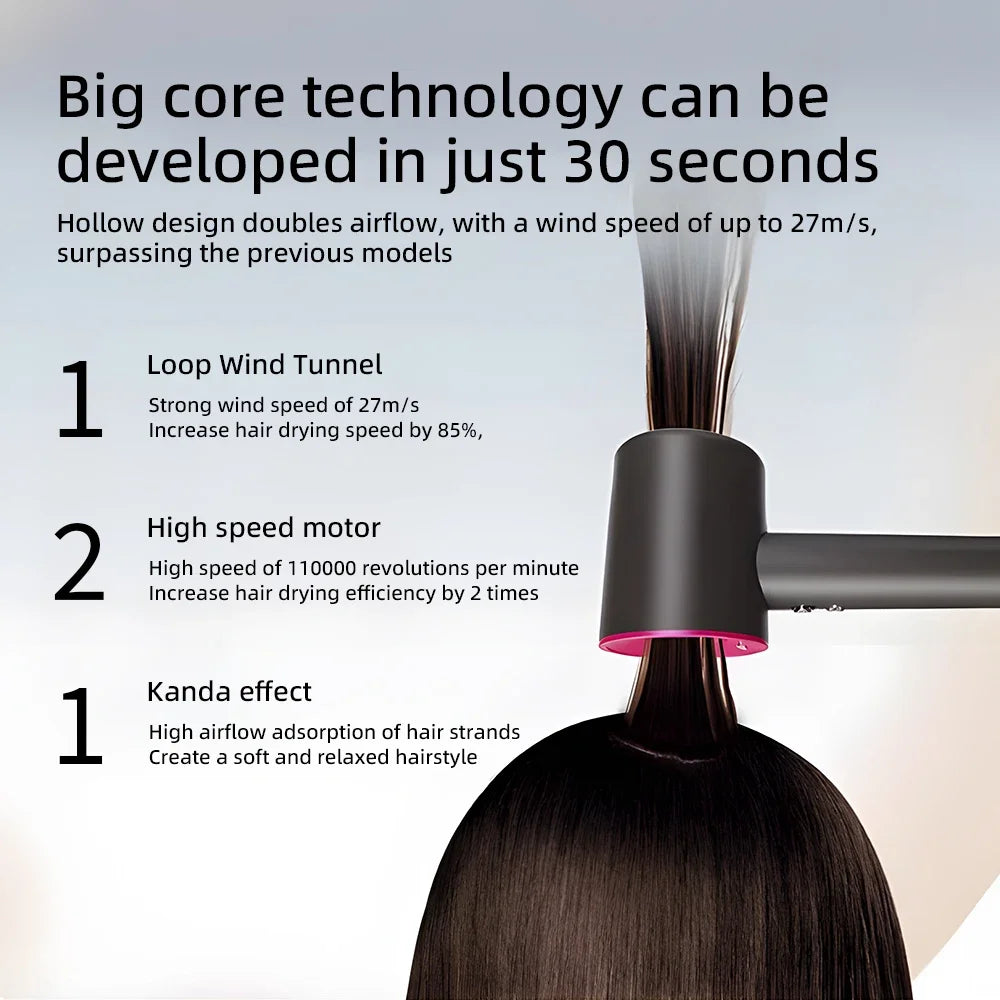 High-Speed Blow Dryer with Ionic Technology – 5 Attachments + Stand