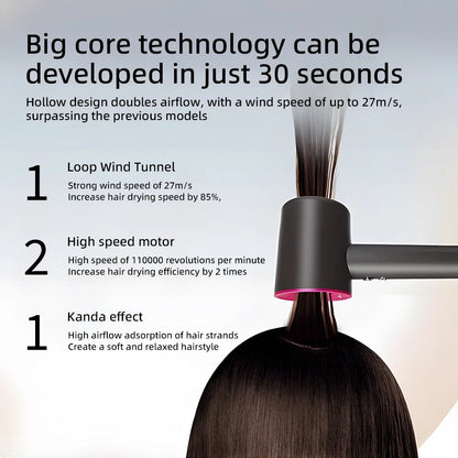 High-Speed Blow Dryer with Ionic Technology – 5 Attachments + Stand